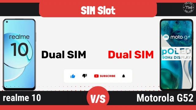 realme 10 vs Motorola G52 - Winner ? смотреть онлайн