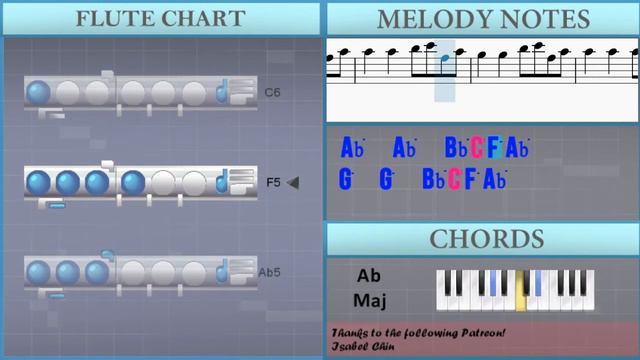 How to play Impossible by Shontelle on Flute (Tutorial) смотреть онлайн
