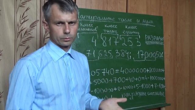 Математика 5 класс Натуральные числа и нуль смотреть онлайн