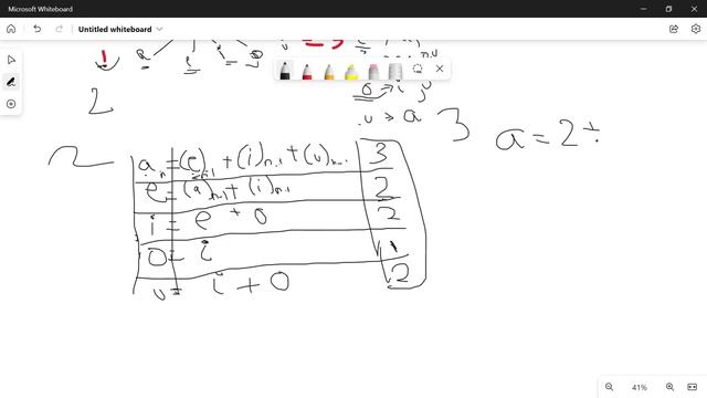 1220. Count Vowels Permutation - Hard || Dynamic Programming || LeetCode смотреть онлайн