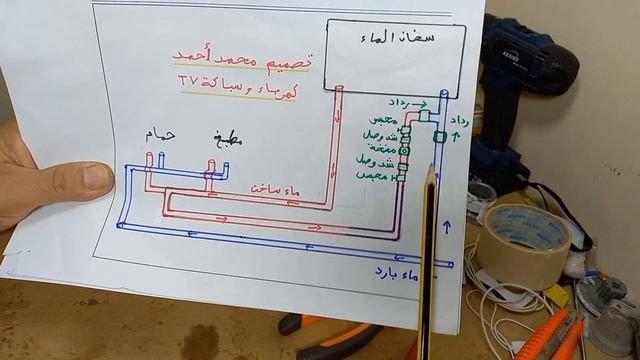مضخة تدوير الماء الساخن.اهم معلومات حول سخان الماء بالغاز .