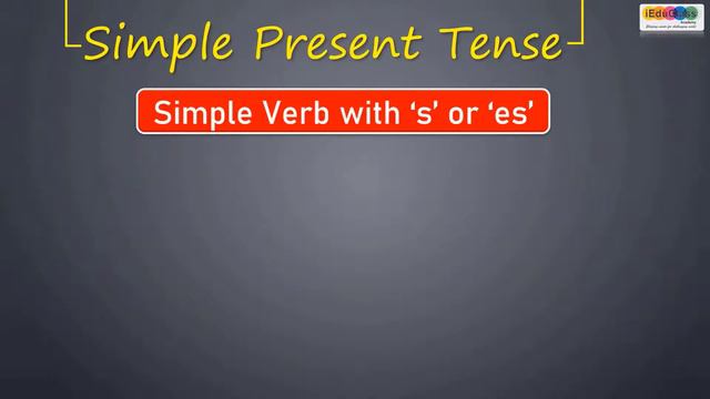 Simple Present Tense with Examples & Structure || English Grammar | iEduClass | 2021 - Hindi-Englis смотреть онлайн