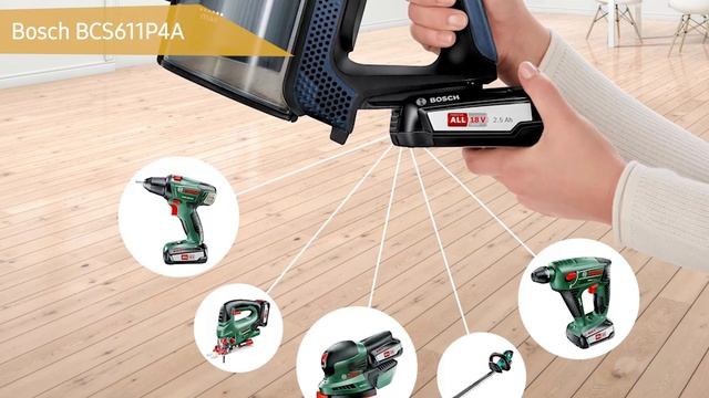 Пылесос Bosch BCS611P4A смотреть онлайн
