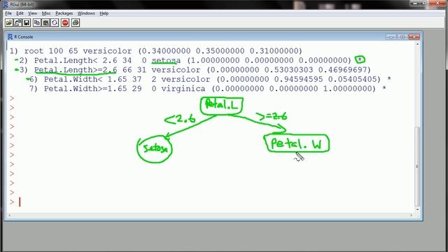 R - Classification Trees (part 2 using rpart) смотреть онлайн