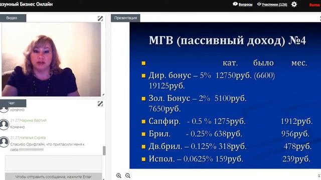 Виды доходов. Свеатлана Телитченко. 12.04.2017г. смотреть онлайн