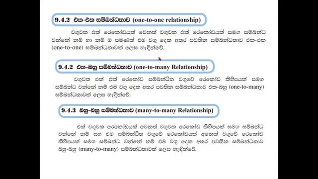 GIT Access Lesson смотреть онлайн