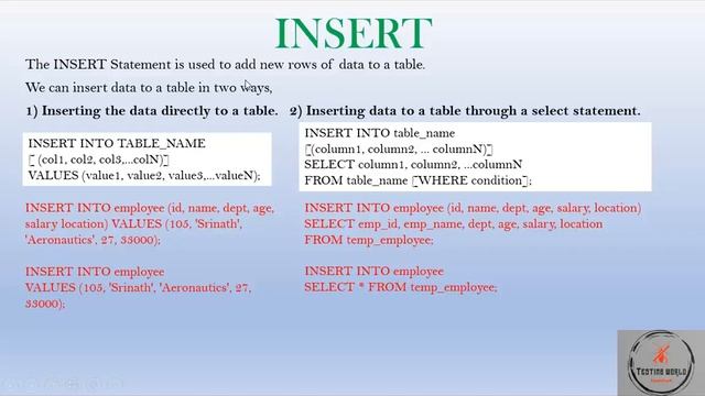 Основи тестування ПЗ. Лекція 17.5 - Основи SQL: Subqueries, UNION, UPDATE, INSERT, DELETE, NULL смотреть онлайн