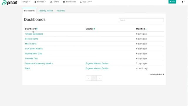 Apache Superset - Preset Export And Import Dashboards Between Superset Instances