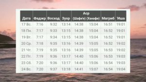 Время Намаза в Республика Башкортостан город УФА на декабр 2023 год