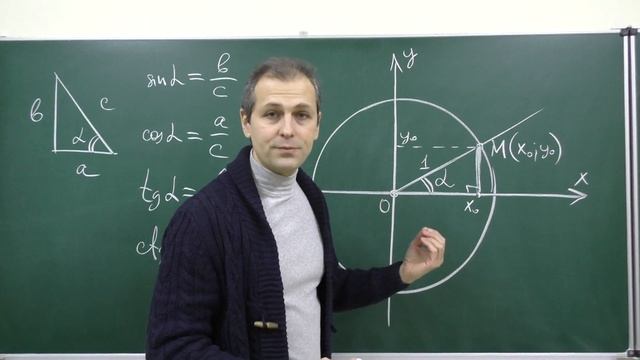 Тригонометрические функции и их знаки смотреть онлайн