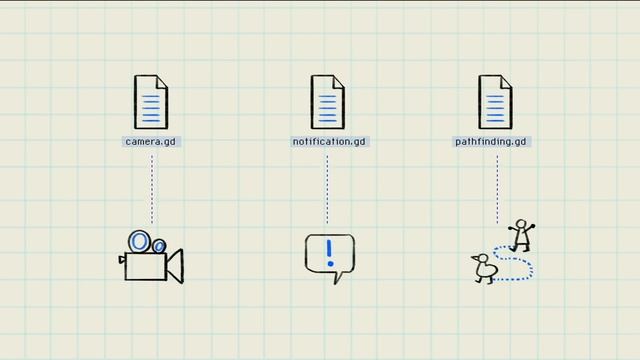 7 Game Dev Mistakes I Won't Make in My Next Game смотреть онлайн
