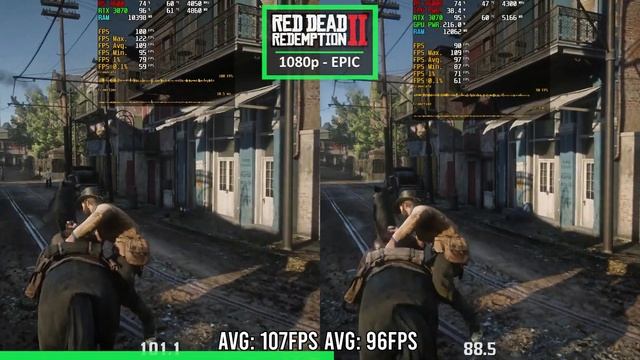 Ryzen 5 3600 vs Ryzen 5 4600G - Tested in 2023 смотреть онлайн