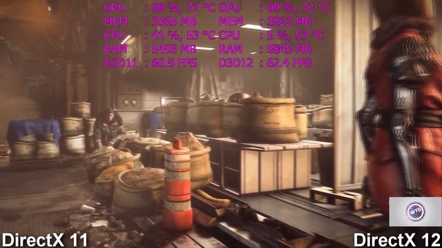 DirectX 11 vs DirectX 12 Test in 6 Games | FPS Test смотреть онлайн