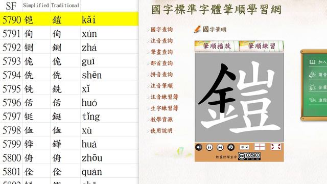 Chinese Characters Strokes 漢字筆順 SF System from 5781-5800 смотреть онлайн