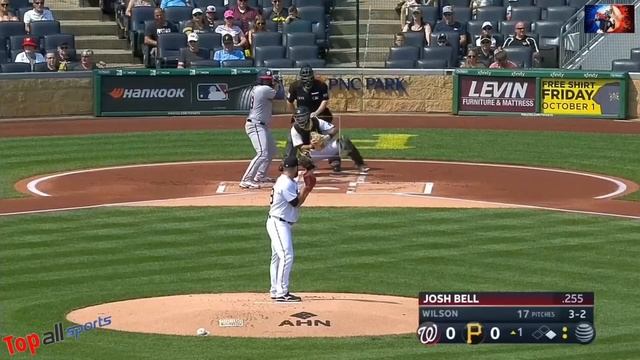 MLB \\ Worst Errors September 2021 смотреть онлайн