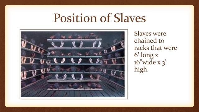 The Slave Trade Triangle Middle Passage смотреть онлайн