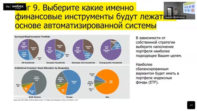 "Как безопасно выбрать брокера или автоматизированную инвестиционную платформу" Санжар Шушаев, 30.0 смотреть онлайн