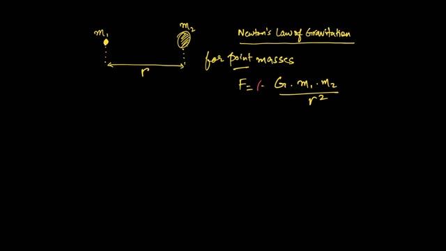 A2 2-1 | Gravitation: Gravitational Field Force смотреть онлайн