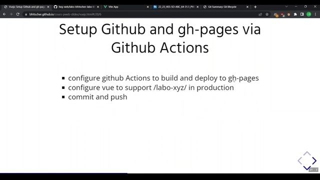 Vue.js - déploiement vers Github Pages avec Github Actions смотреть онлайн