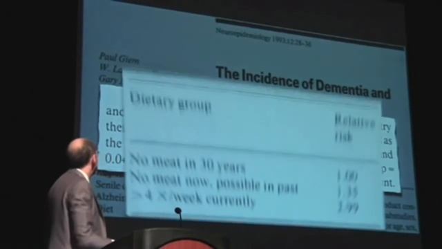 Искоренение ведущих причин смерти. смотреть онлайн