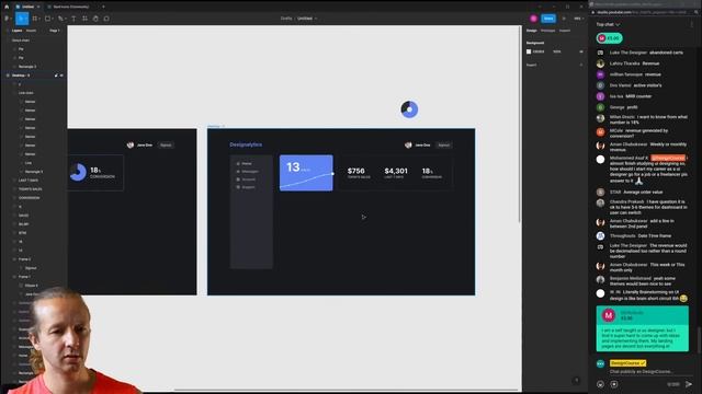 Live Dashboard Design from Scratch in Figma смотреть онлайн