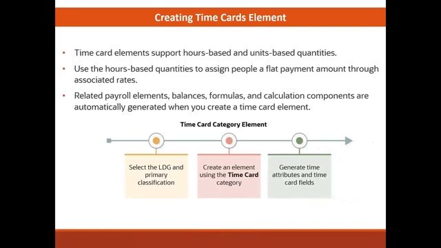 Time and Labor With Global Payroll | Time and Labor Oracle HCM Cloud | Oracle Time and Labor смотреть онлайн