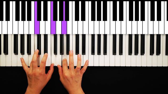 Funeral March - Easy Piano Tutorial - Chopin | How To Play Funeral March On Piano смотреть онлайн