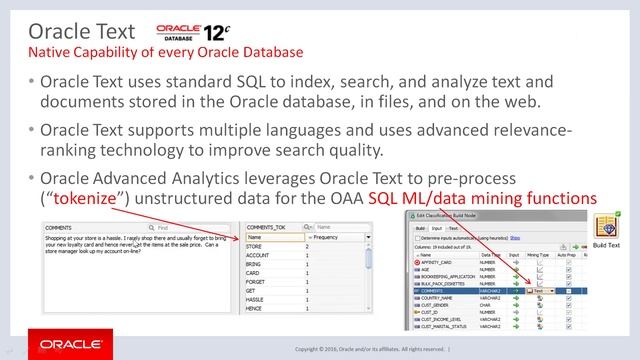 Oracle's Machine Learning & Advanced Analytics 12.2 & Oracle Data Miner 4.2 New Features смотреть онлайн
