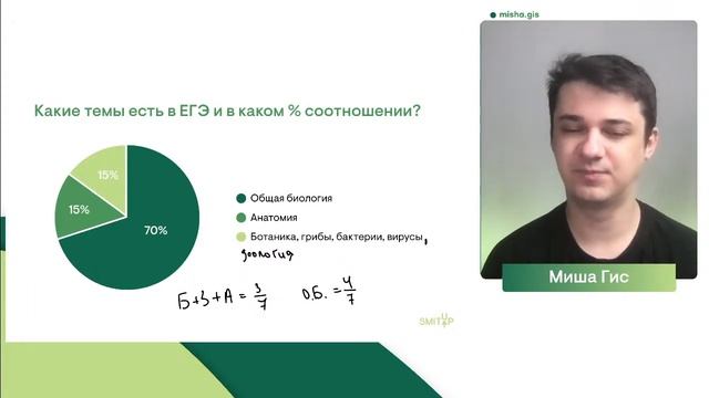 Почему биология сложный предмет? | Миша Гис | ЕГЭ 2023 | SMITUP смотреть онлайн