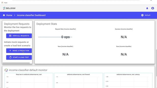 Seldon Deploy: Machine Learning Model Production on Kubernetes смотреть онлайн