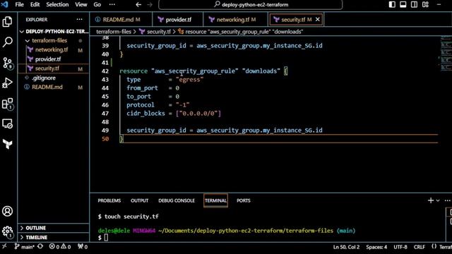 Deployment of Python flask app using Docker and Terraform | AWS Tutorials | Infrastructure as Code смотреть онлайн