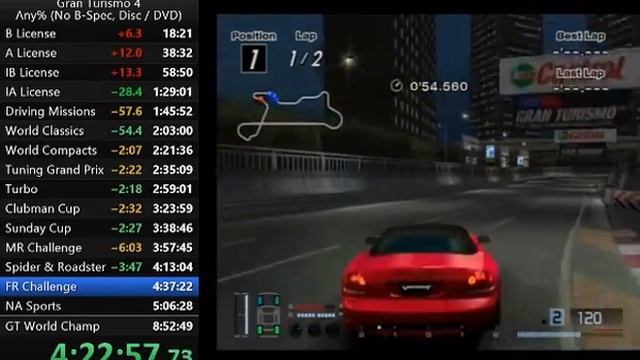 Gran Turismo 4 any% A-Spec - WR - 8:43:38 смотреть онлайн