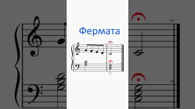 ФЕРМАТА в нотах. ЧТО ЭТО? ОБЪЯСНЯЮ ЗА МИНУТУ! Уроки сольфеджио. смотреть онлайн