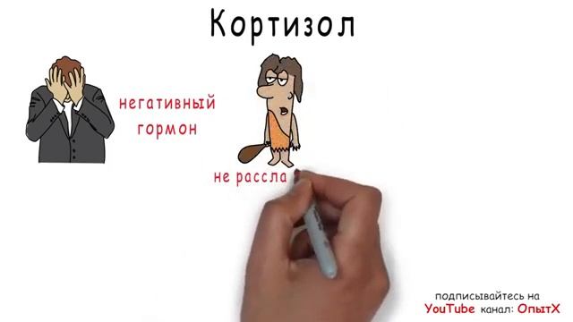 Вы счастливы, или несчастный? Никогда не задумывались, над тем, почему кто-то счастлив,а кто-то нет смотреть онлайн