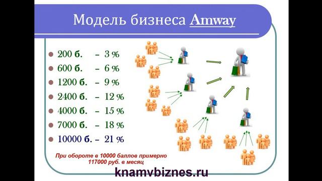 Откуда деньги смотреть онлайн