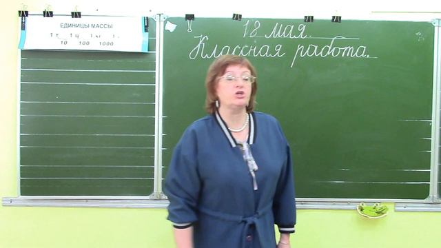 школа-интернат 26 Рязань Учитель начальных классов Волкова Т.В. Визитка. смотреть онлайн