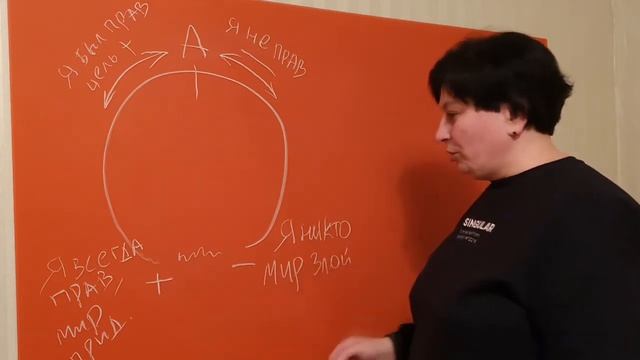 Адекватность Что стоит за этим понятием смотреть онлайн