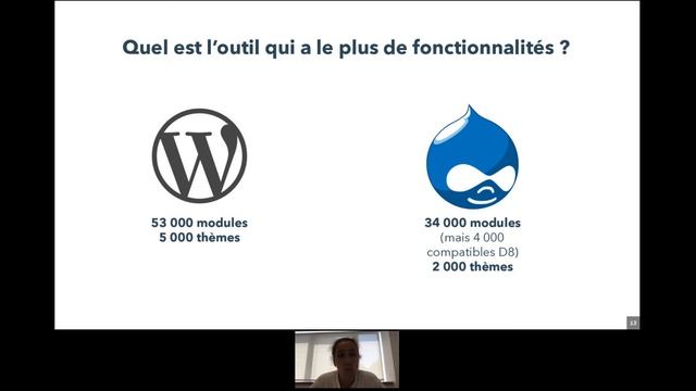 [WEBINAR] COMMENT CHOISIR ENTRE WORDPRESS ET DRUPAL ? смотреть онлайн