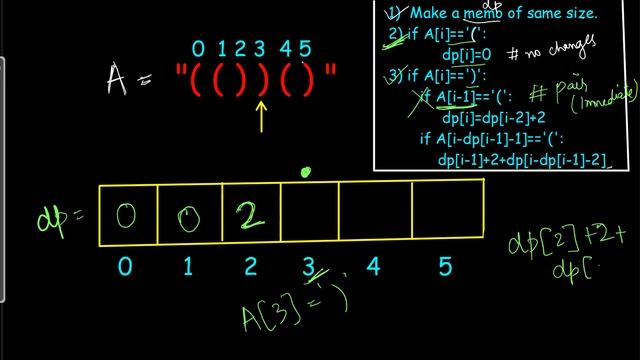 Longest Valid Parenthesis [Dynamic programming] | Python Code смотреть онлайн