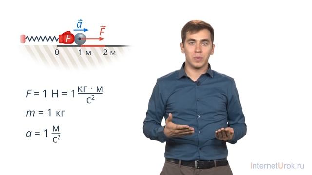 Вводный урок по теме: «Законы механики Ньютона». Видеоурок по физике 10 класса смотреть онлайн