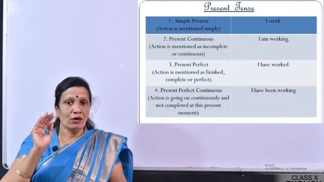 Class X ENGLISH - TENSE смотреть онлайн