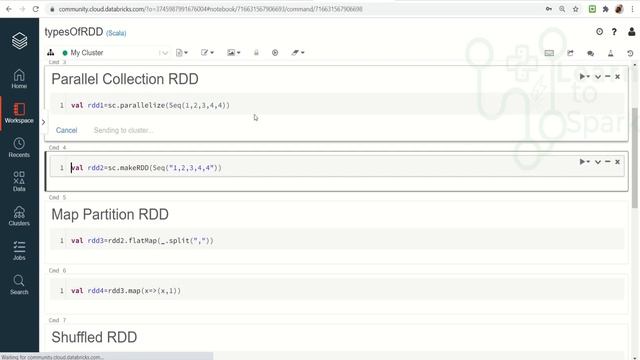 Basics of Apache Spark | What are Types of RDD | Spark with Scala | Learntospark смотреть онлайн