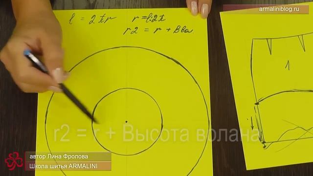 Моделирование юбки с воланом смотреть онлайн