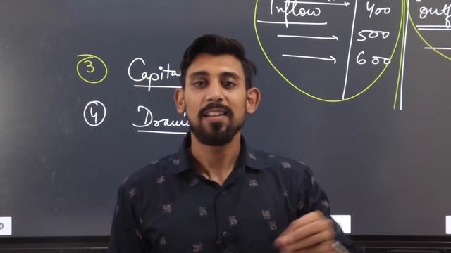 Basic Accounting Terms | Accounts | Class 11 смотреть онлайн