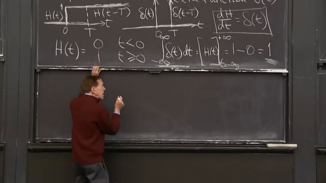 Step Function and Delta Function смотреть онлайн