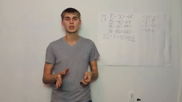 Первый короб своими руками / Полезный софт для расчета короба смотреть онлайн