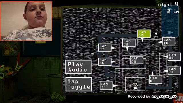 Бахти мастъра!!!Five nights at Freddy's 3 смотреть онлайн