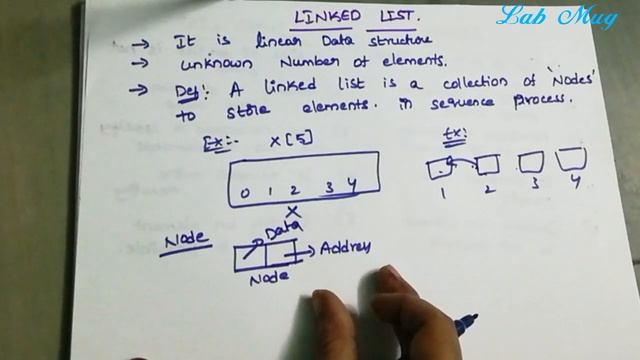Linked list || differences of arrays and linked list||7||Data structures in telugu смотреть онлайн