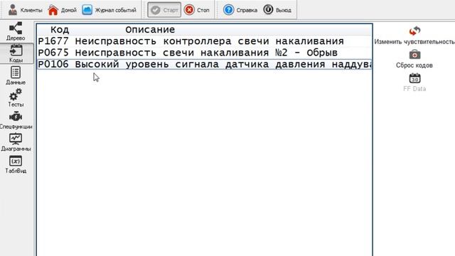 SsangYong Kyron, D20 DT E3