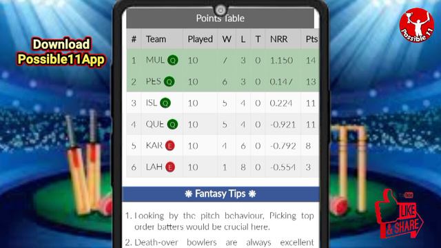 MUL vs PES Dream11 Prediction Today | MUL vs PES Dream11 Prediction смотреть онлайн